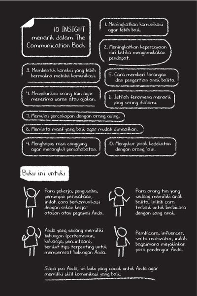Communication-Book-PETA-BUKU_02